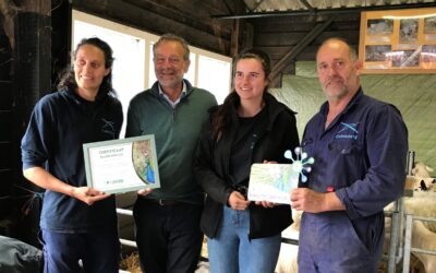 Kwaliteitsbewijs uitgereikt aan kinderboerderij De Heuvel in Culemborg